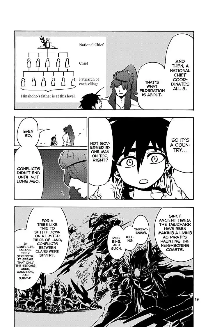 Magi - Sinbad no Bouken Chapter 19.2 7